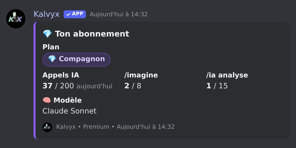 L'embed /premium : plan actuel et quotas du jour