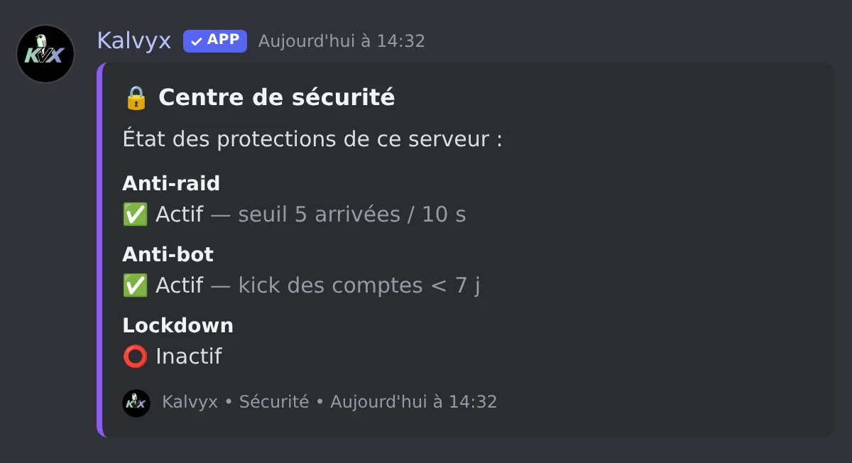 Le centre de sécurité : état de l'anti-raid, de l'anti-bot et du lockdown